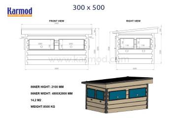 Броньовані будки охорони