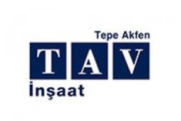 العلامات التجارية