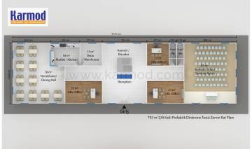 Sosyal Tesis Planları