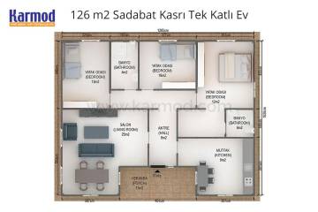 Tüm Ev Planlarımız -2