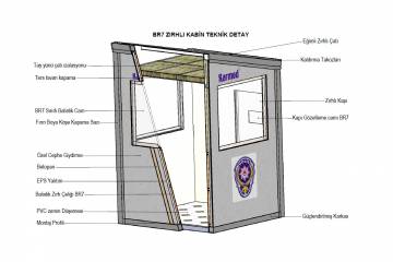 Kurşun Geçirmez Kabin Modelleri