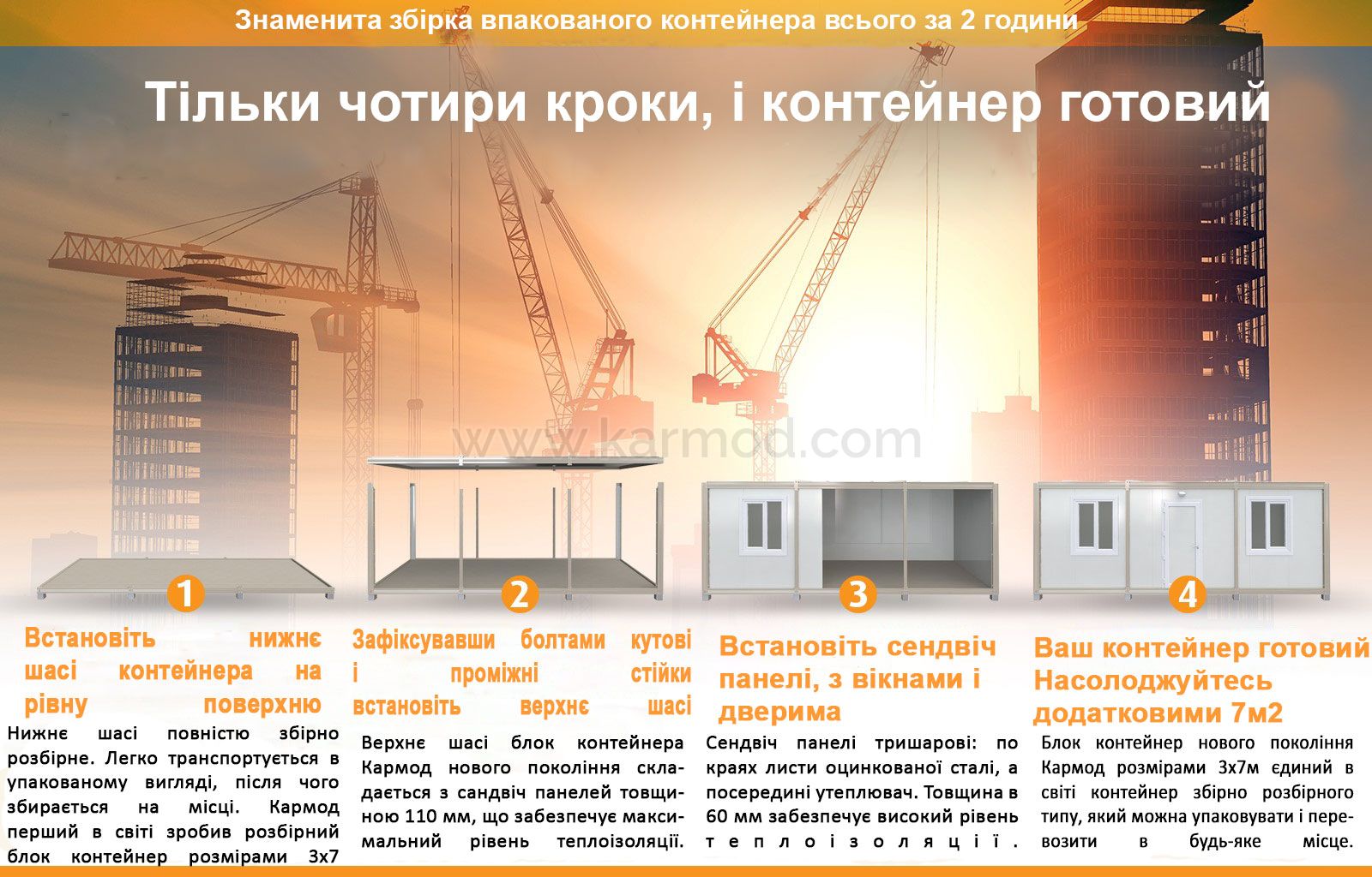 Технічні характеристики